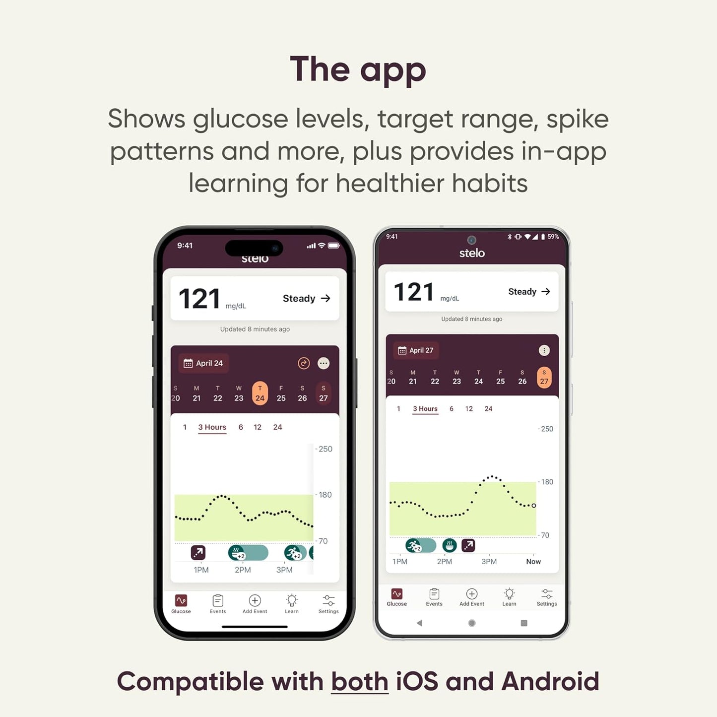 Stelo Biosensor de glucosa y aplicación de Dexcom