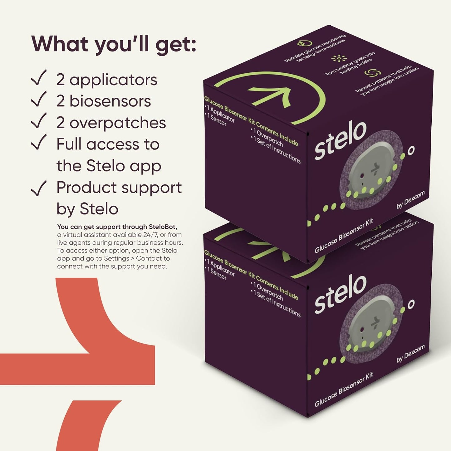 Stelo Biosensor de glucosa y aplicación de Dexcom