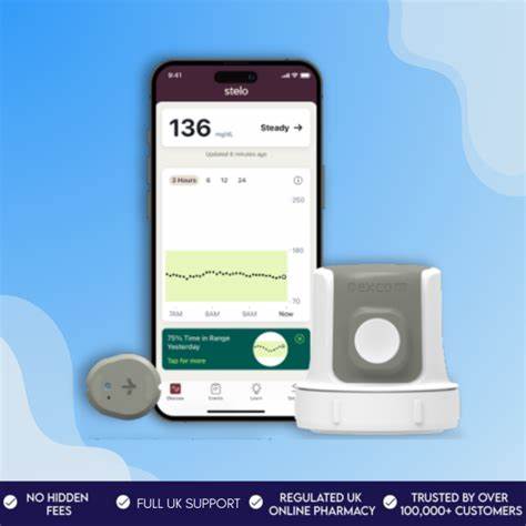 Stelo Biosensor de glucosa y aplicación de Dexcom