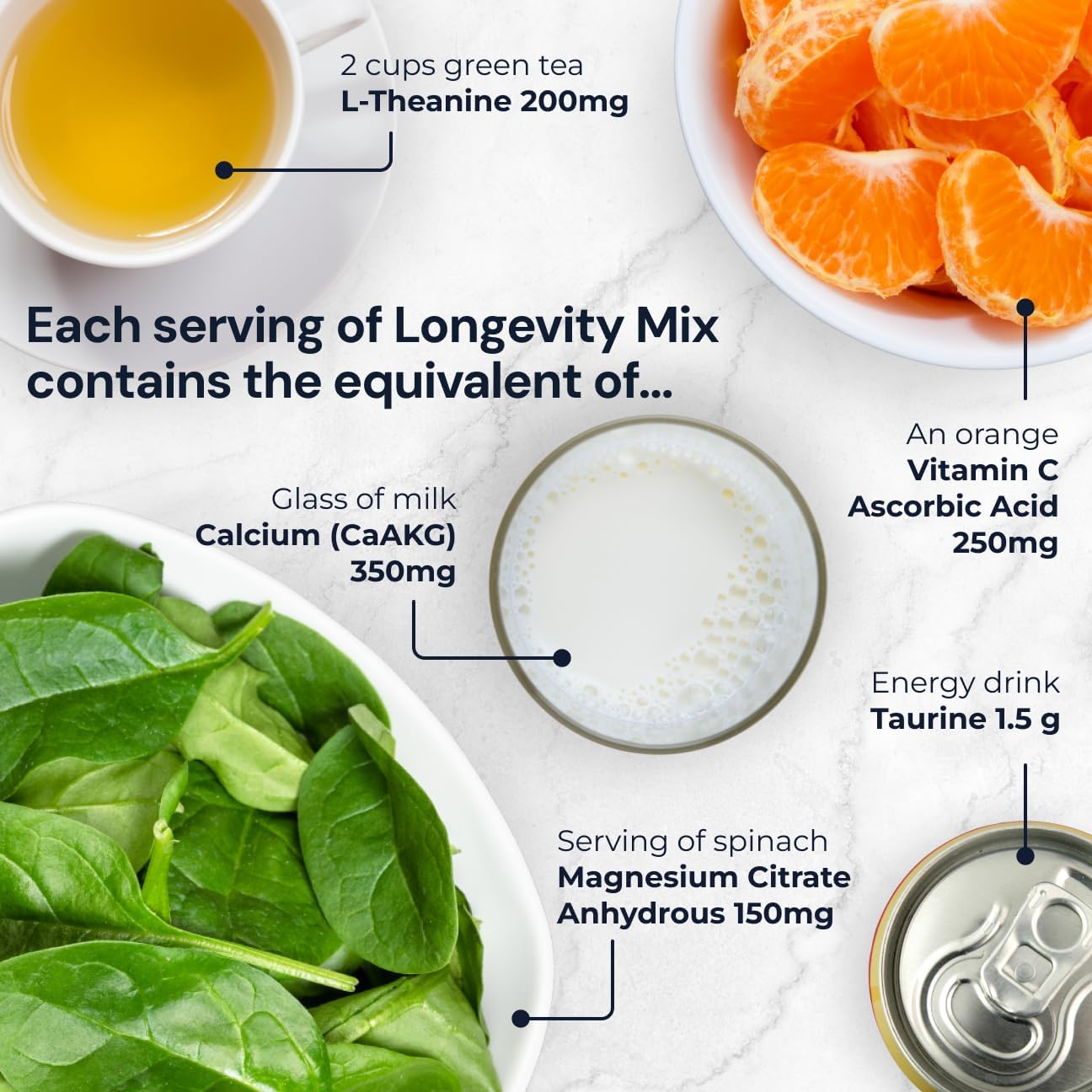 Blueprint Bryan Johnson Longevity Mix - Suplemento de construcción muscular y recuperación - Promueve la concentración y el estado de ánimo equilibrado - Magnesio, creatina, L-teanina, glutatión