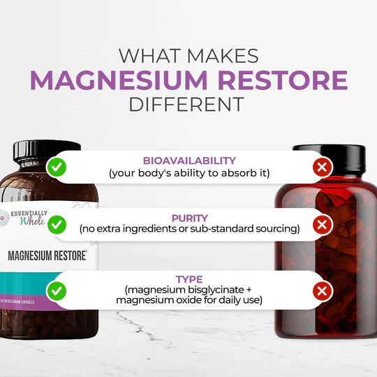 ¡Reponga los niveles de magnesio en su cuerpo de forma rápida y natural para que pueda sentirse con más energía, menos estresado y más equilibrado todos los días!